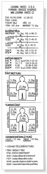 výsledok merania na prístroji inBody
